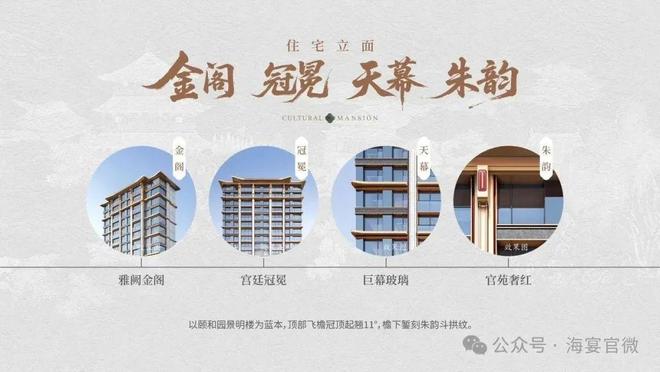 北京建发海晏发布：豪华住宅首选九游会网址是多少®建发海晏售楼处(图5)
