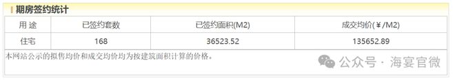 北京建发海晏发布：豪华住宅首选九游会网址是多少®建发海晏售楼处(图7)